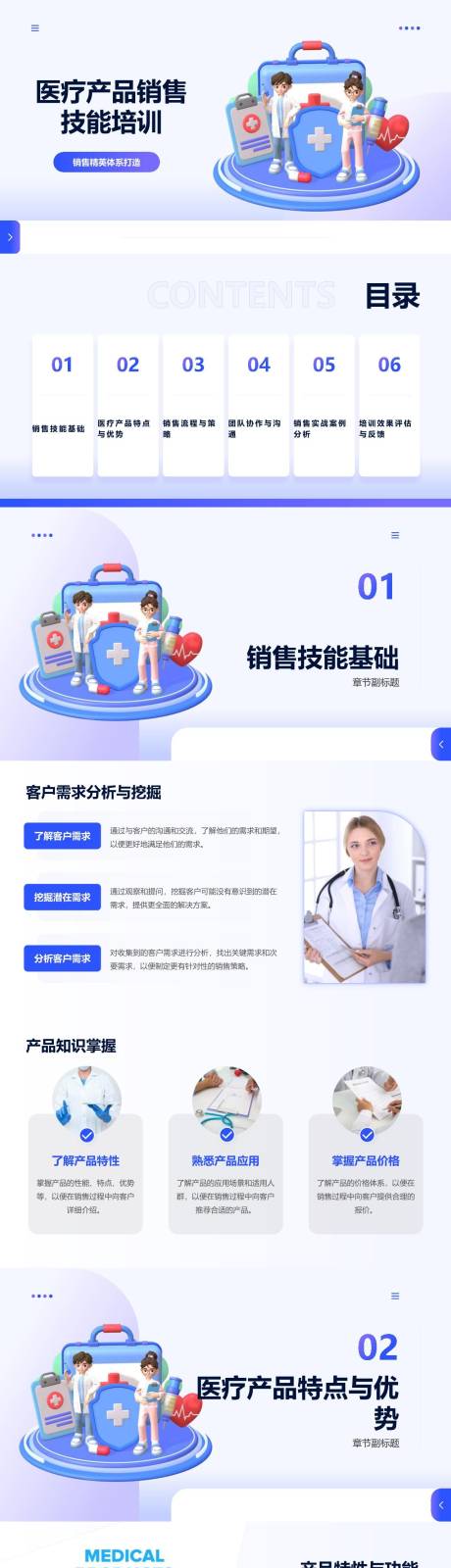 源文件下載【享設計】搜索編號：14690024013447939【醫療產品銷售技能培訓PPT】