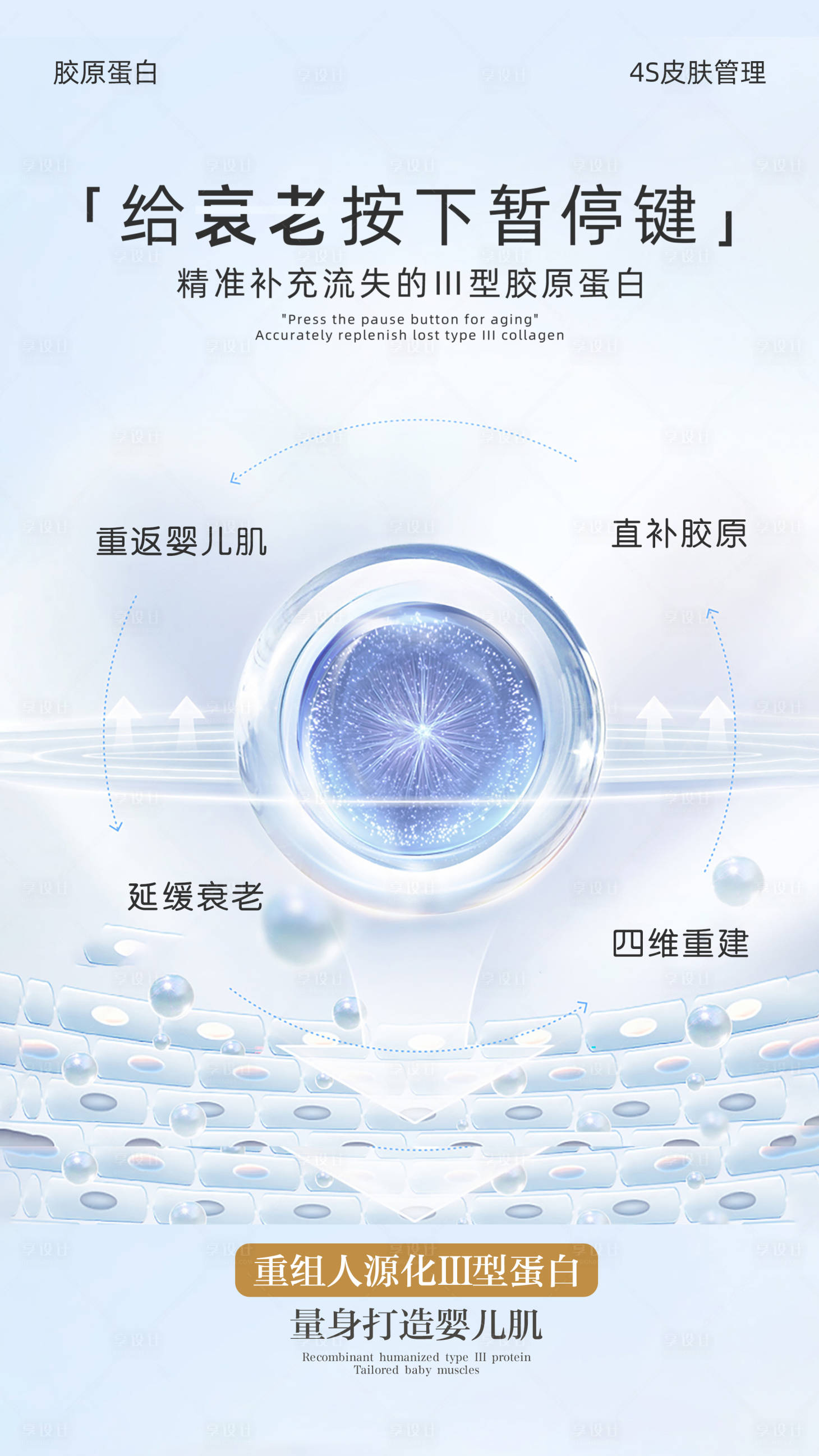源文件下載【享設(shè)計】搜索編號：96000024001993181【醫(yī)美三型膠原蛋白海報】