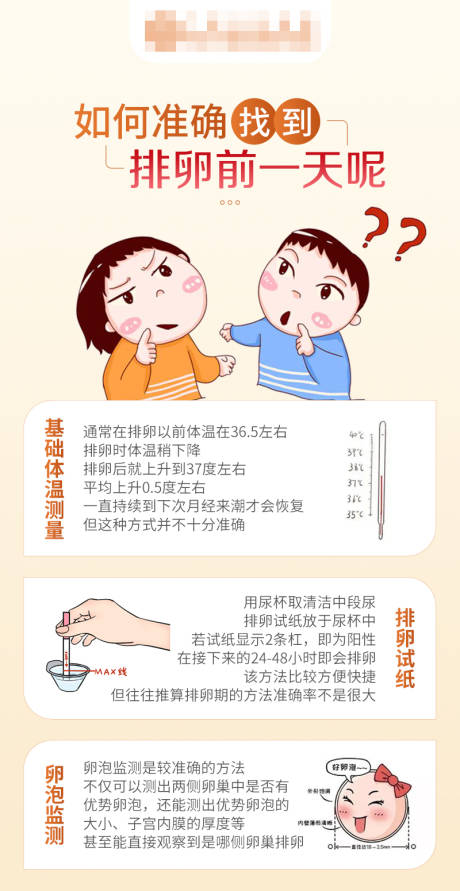 源文件下载【享设计】搜索编号：77830024030057603【备孕科普海报】