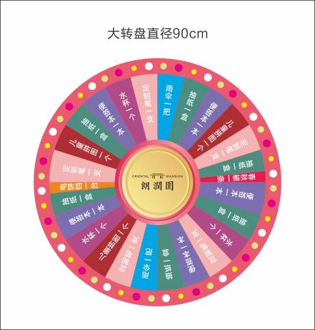 源文件下载【大转盘】编号：98130023955783785