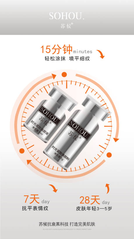 源文件下載【享設計】搜索編號：36350023911071092【微商醫美護膚品線雕抗衰海報】