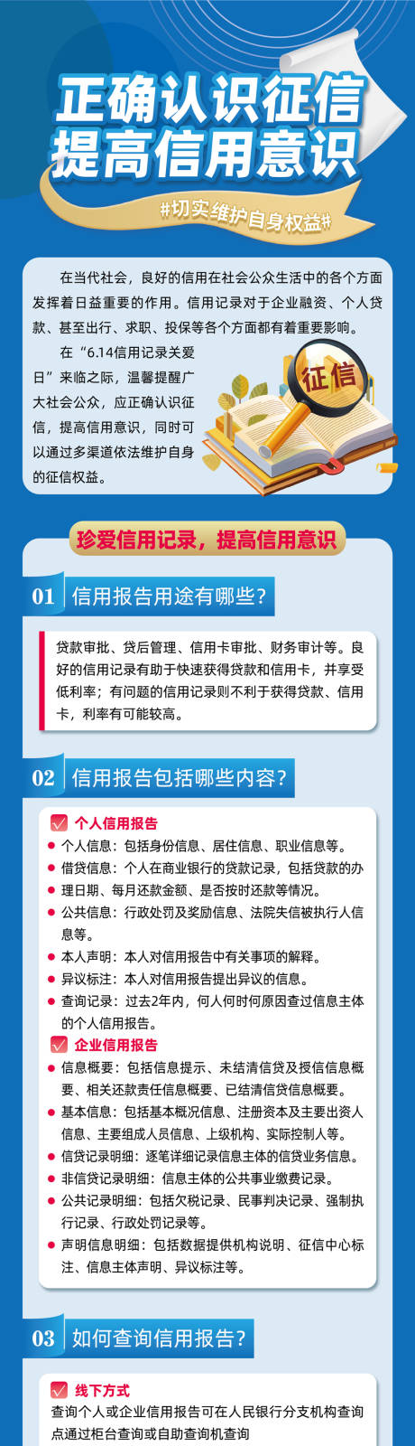 编号：66450024000077529【享设计】源文件下载-征信意识宣传海报长图