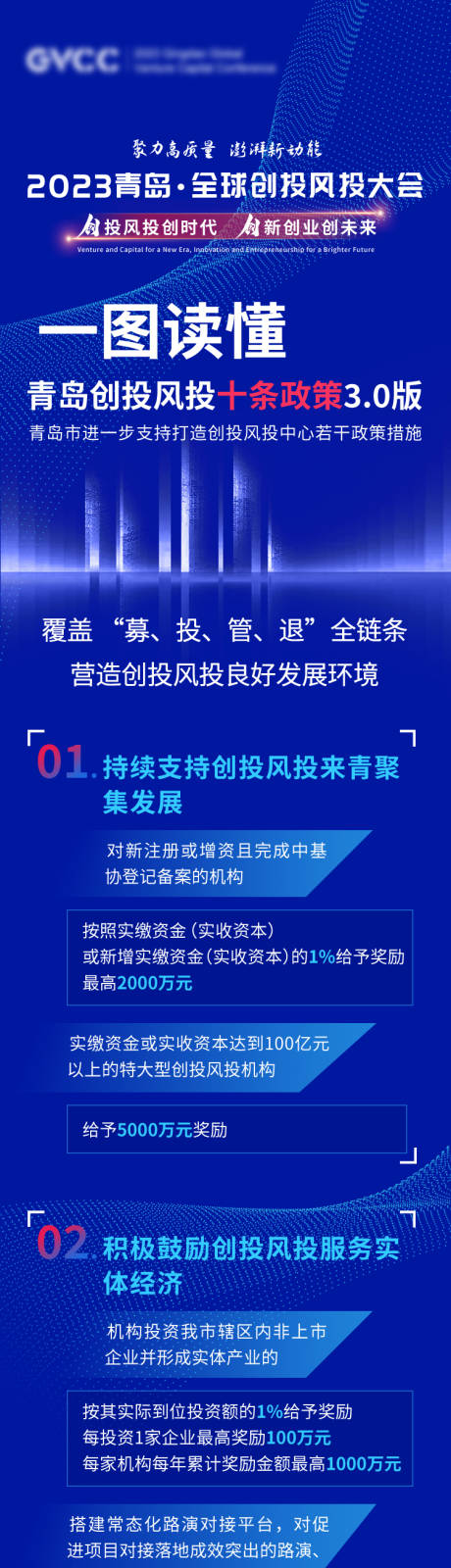 源文件下载【线下大会一图读懂长图】编号：99710024196863788