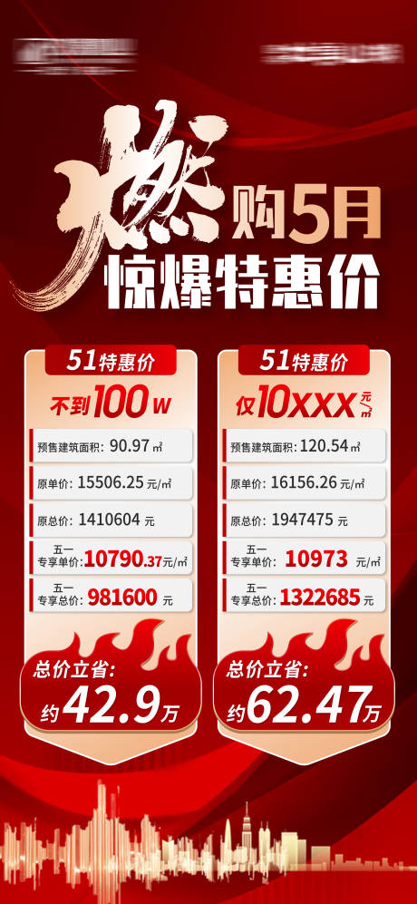 红色房地产燃五月惊爆特价 