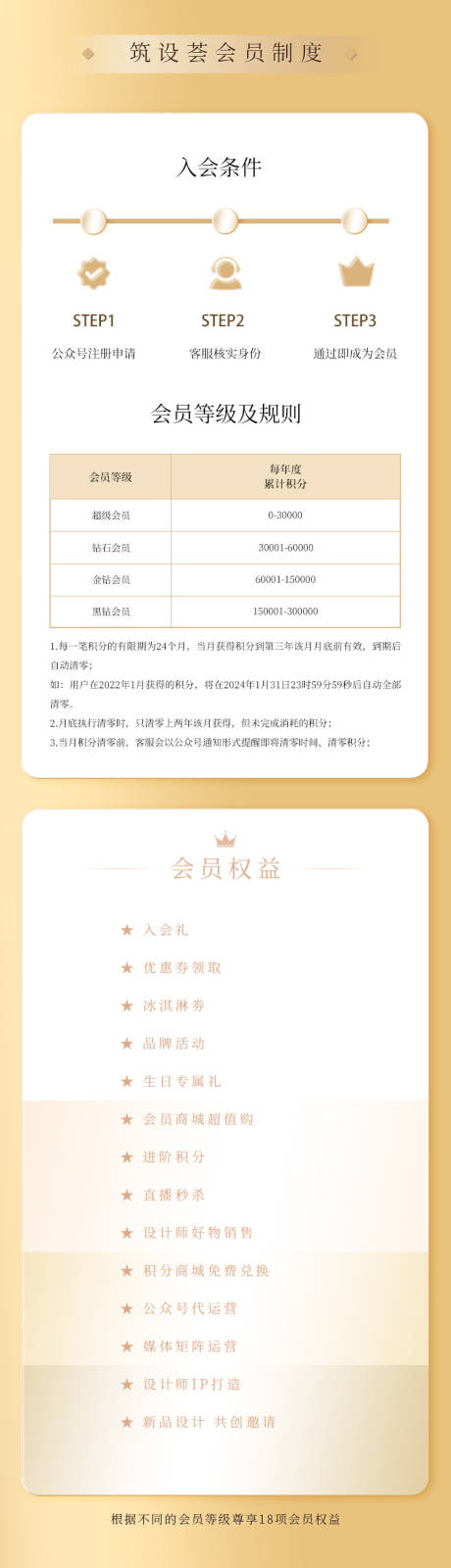 源文件下载【会员入会专题设计】编号：89330024197582531