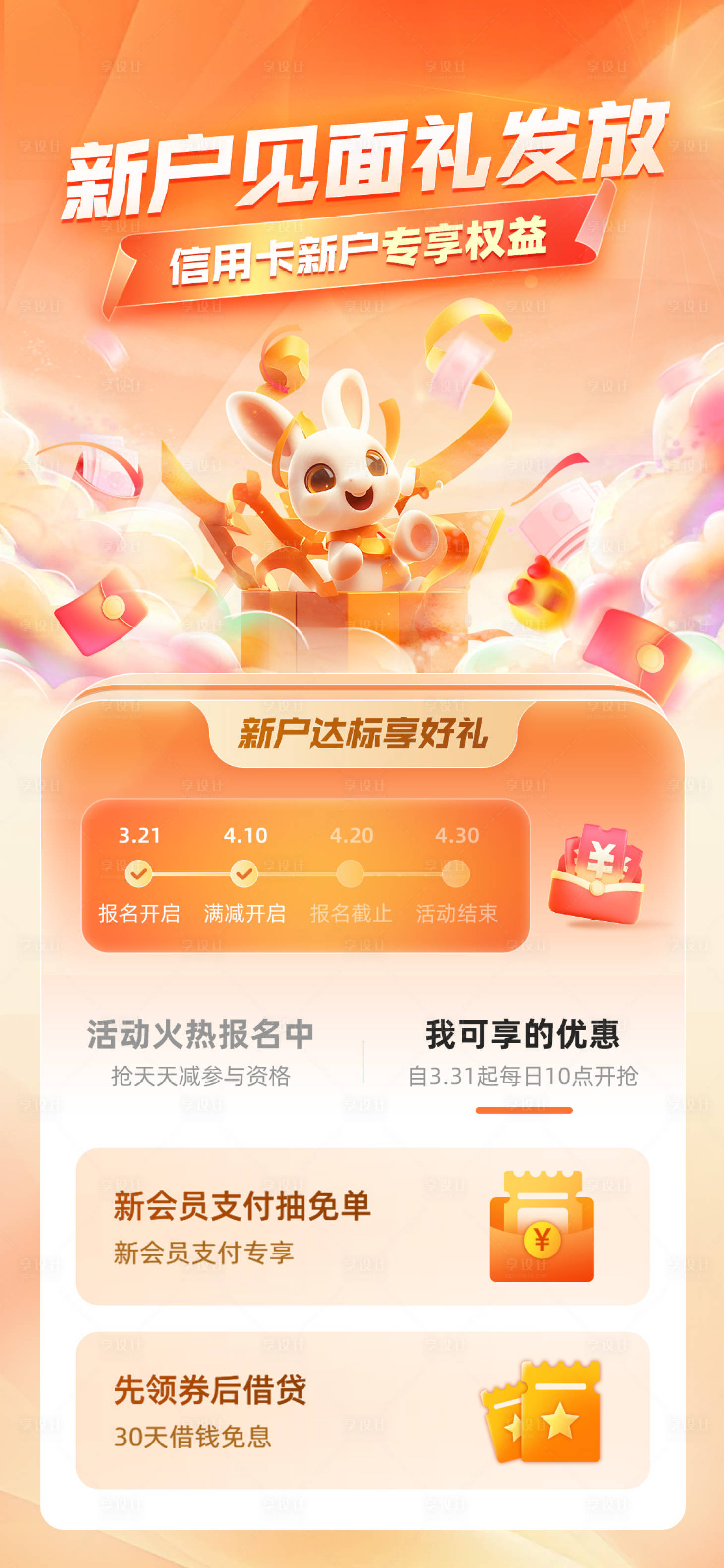 源文件下載【享設(shè)計】搜索編號：72780024162971345【信用卡新戶專享權(quán)益海報】