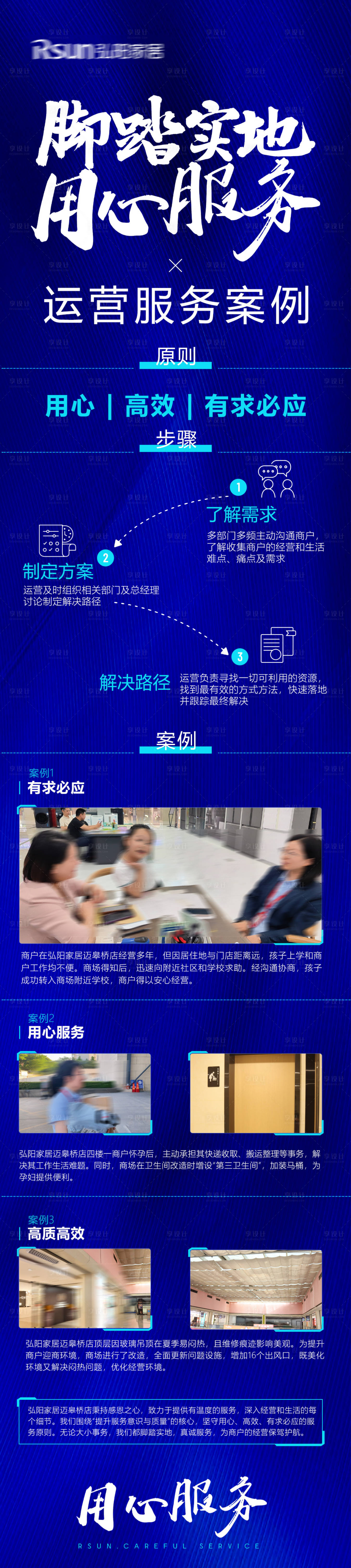 源文件下载【服务案例】编号：52340023945622894