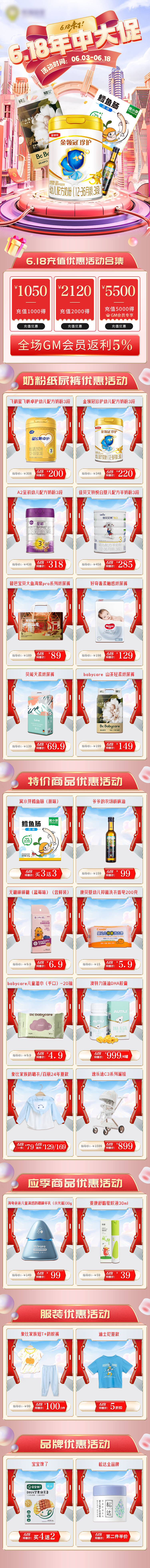 源文件下载【618活动促销详情页】编号：61350024252341129