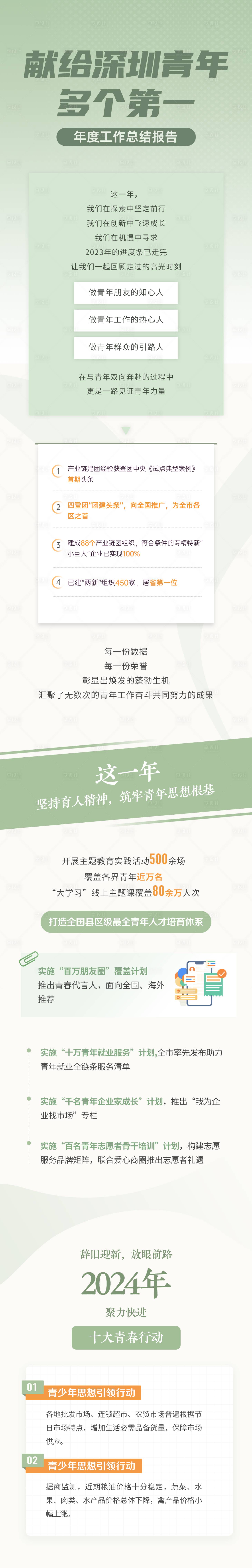 源文件下载【享设计】搜索编号：82010023897777452【年终总结汇报海报长图】