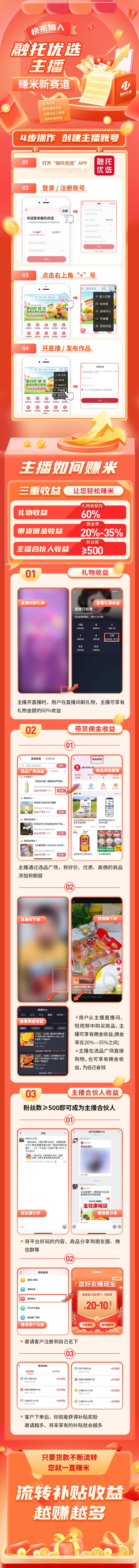 源文件下載【享設計】搜索編號：44360024088859616【電商平臺主播注冊流程長圖】