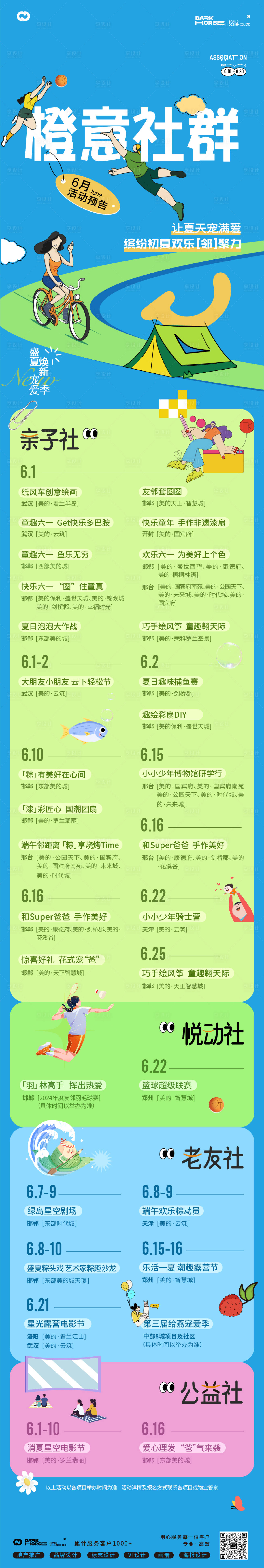 源文件下载【享设计】搜索编号：37810024208168622【社群活动流程长图】