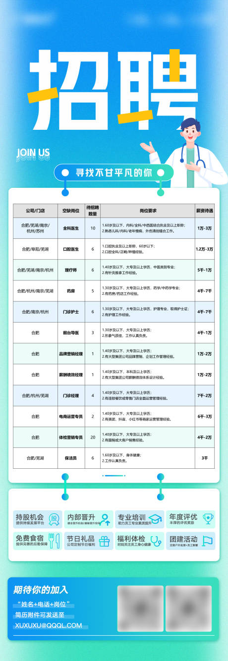 源文件下载【医疗企业人事招聘长图海报】编号：63350024061007820