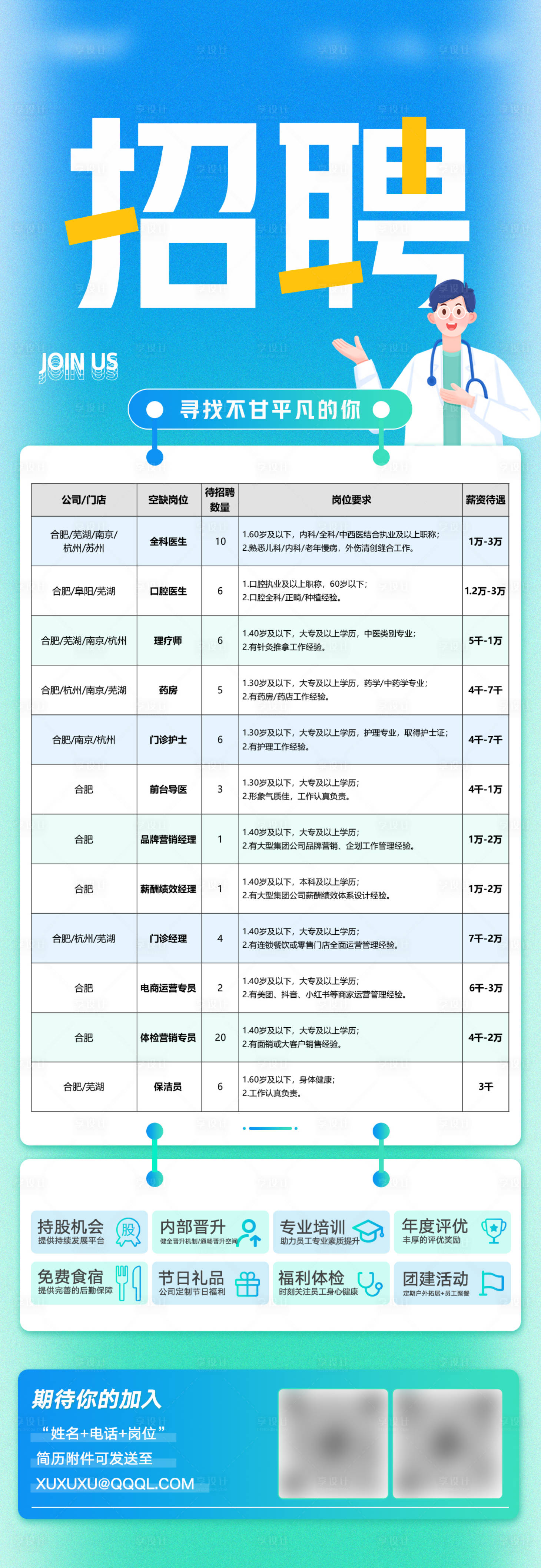 源文件下载【医疗企业人事招聘长图海报】编号：63350024061007820