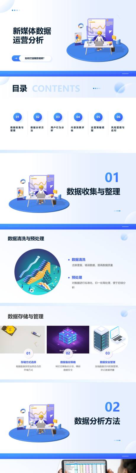 源文件下载【享设计】搜索编号：48350024208355800【新媒体数据运营分析PPT】