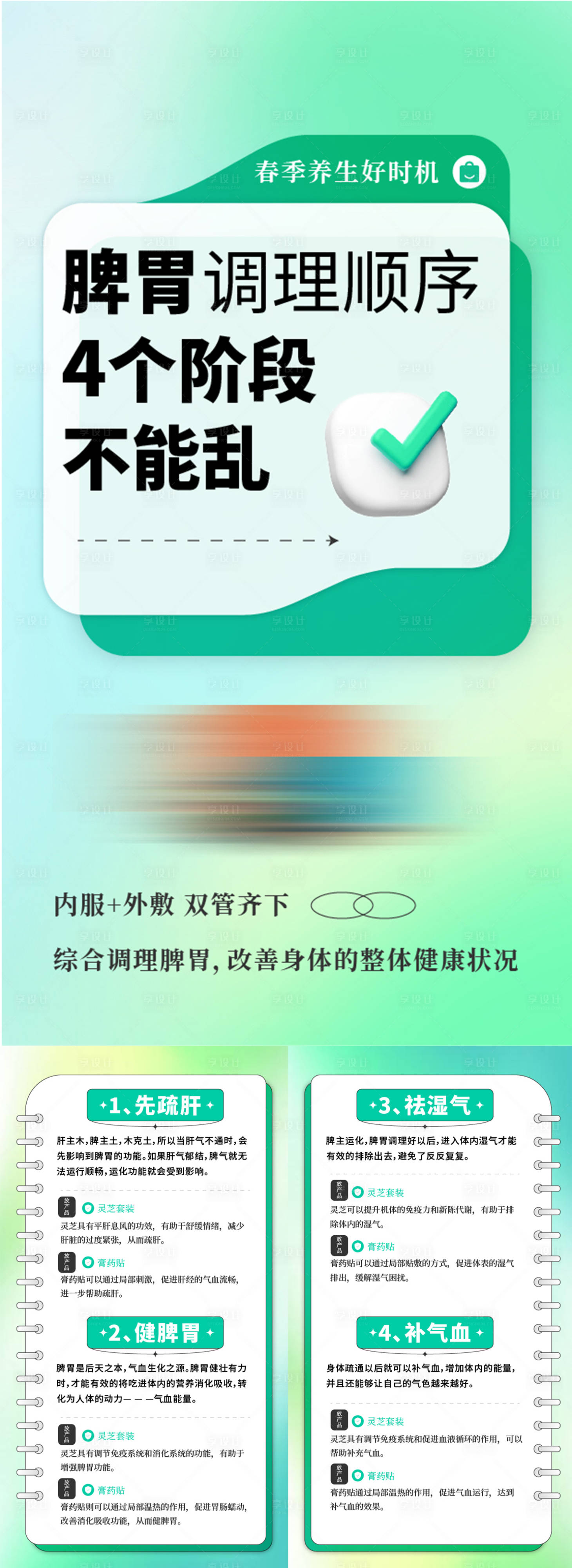 源文件下載【享設計】搜索編號：94830023689411934【脾胃春季調理科普海報】