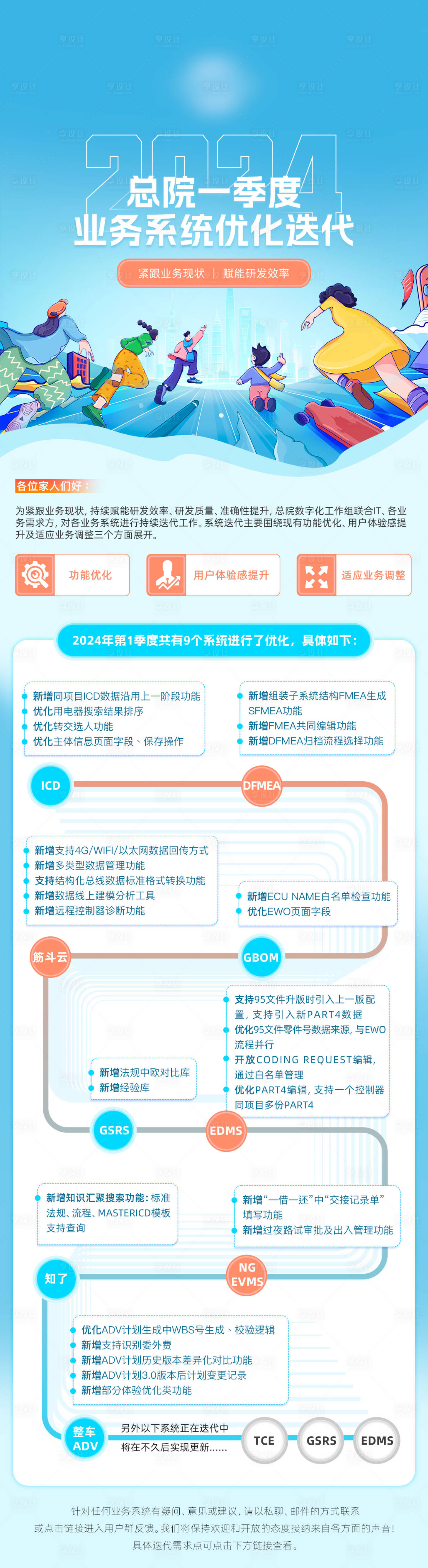 源文件下載【享設計】搜索編號：17520023711691821【藍色扁平系統更新時間軸長圖頁面】