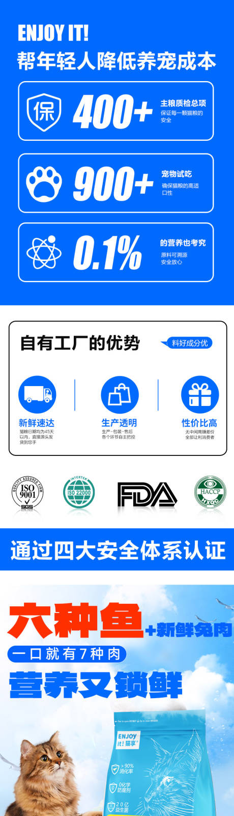 源文件下载【鲜肉猫粮详情页】编号：46880023842704566