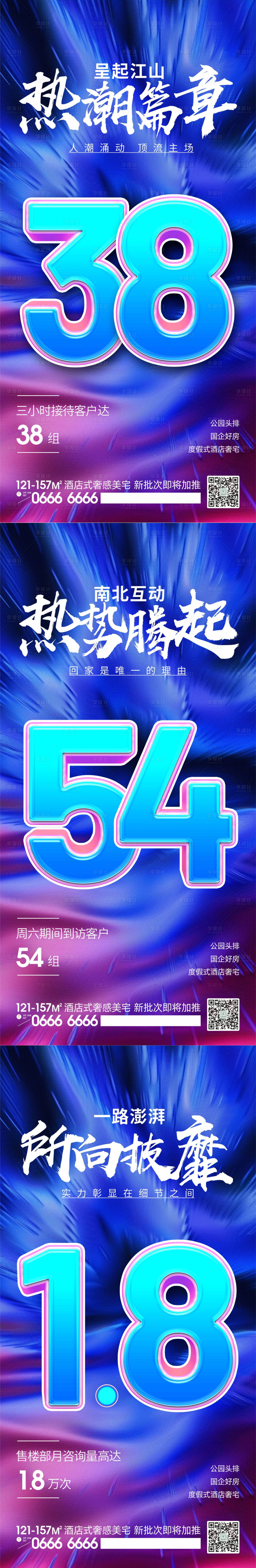 源文件下载【热销到访数据海报】编号：94830023835504945