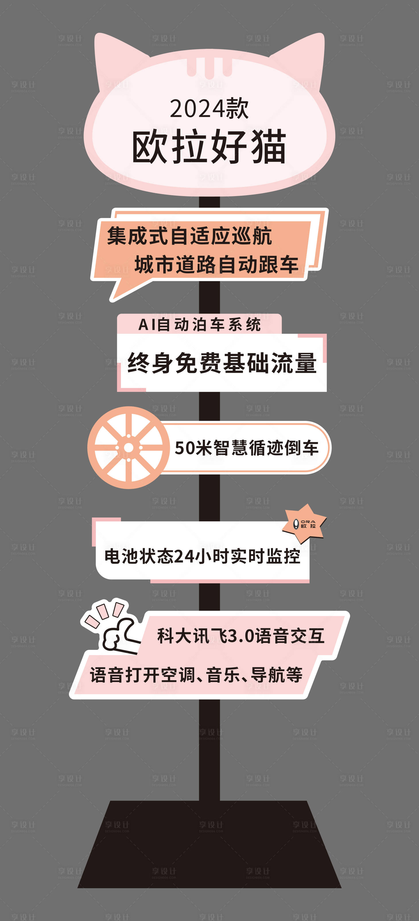 源文件下载【享设计】搜索编号：18250023674638042【汽车活动立牌】