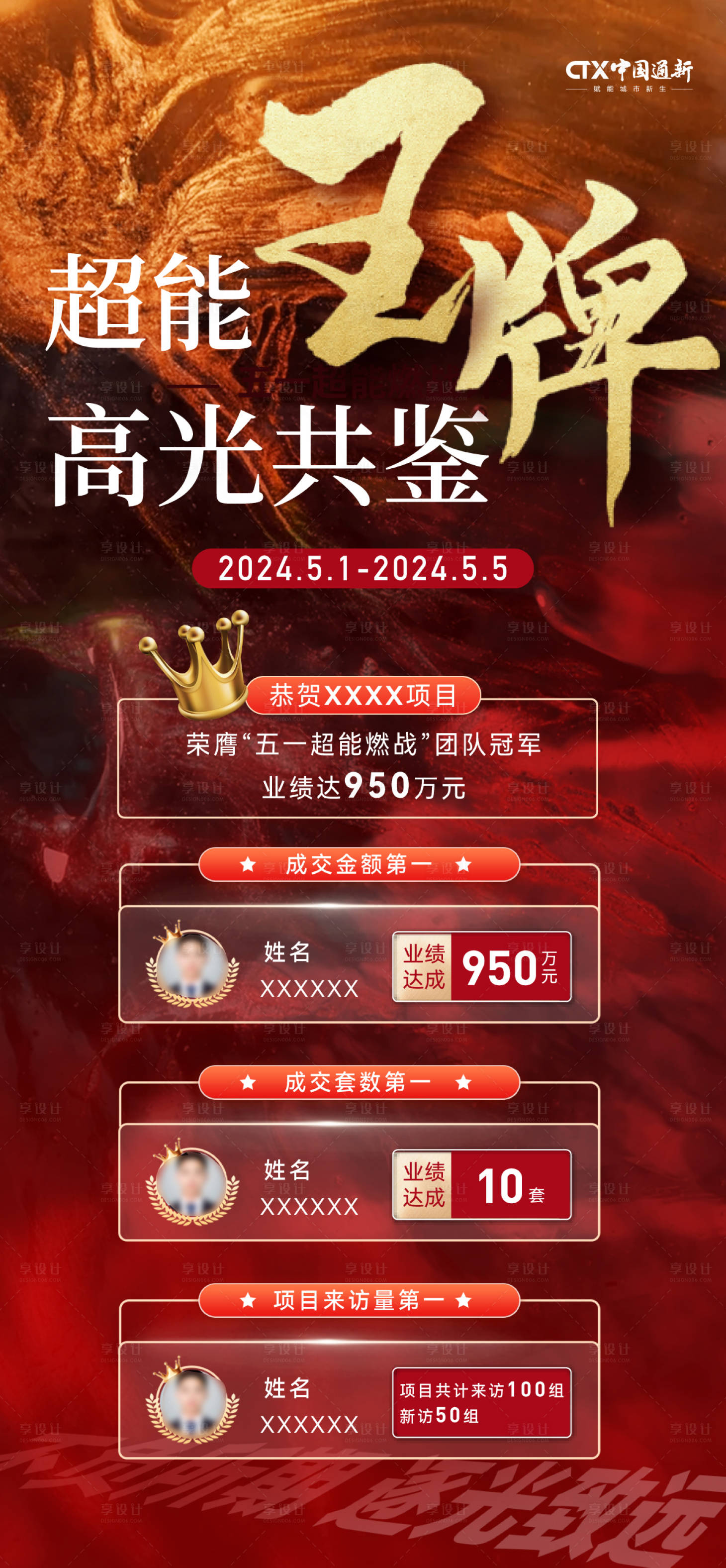 源文件下載【享設(shè)計(jì)】搜索編號(hào)：89000023728767220【地產(chǎn)業(yè)績(jī)排行榜海報(bào)】