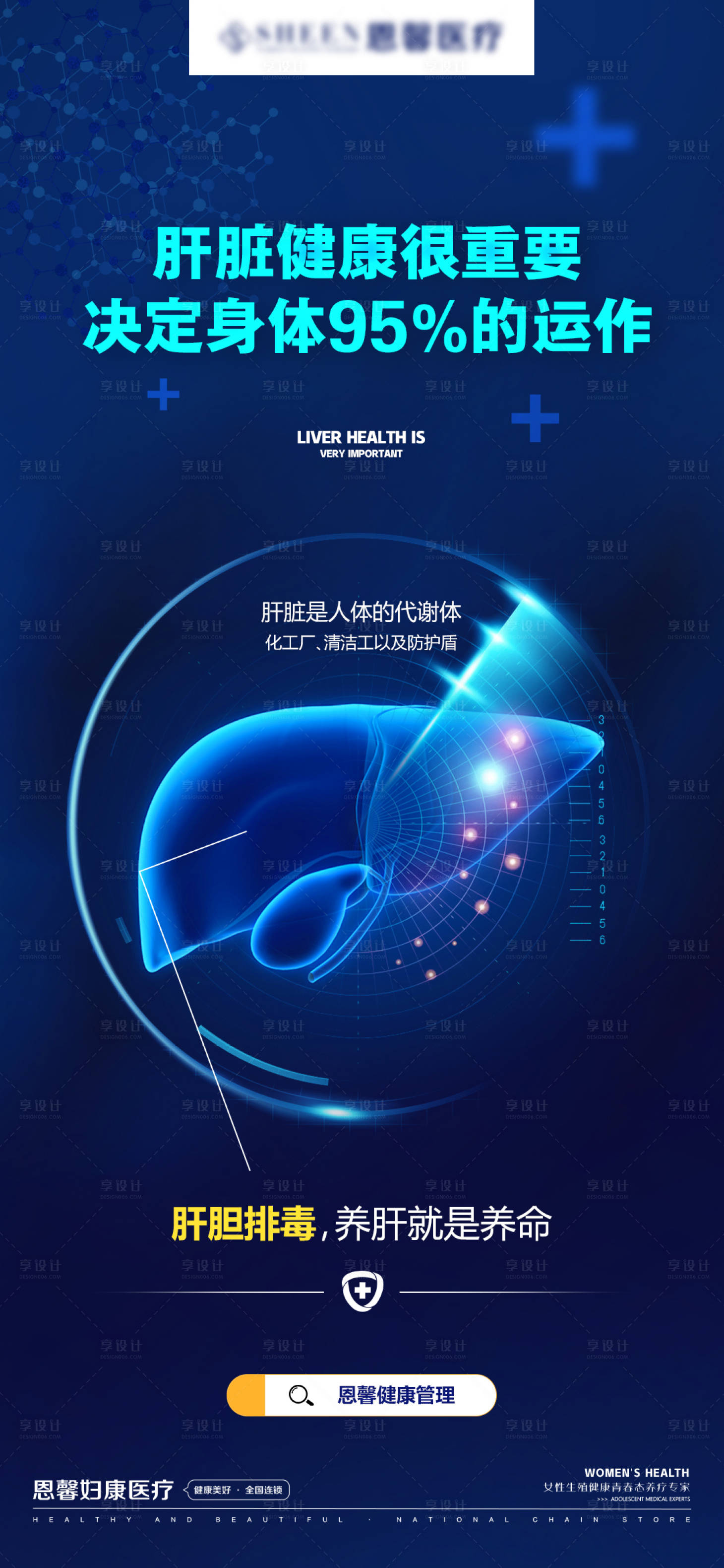源文件下載【肝臟健康很重要海報】編號：63840024104493229