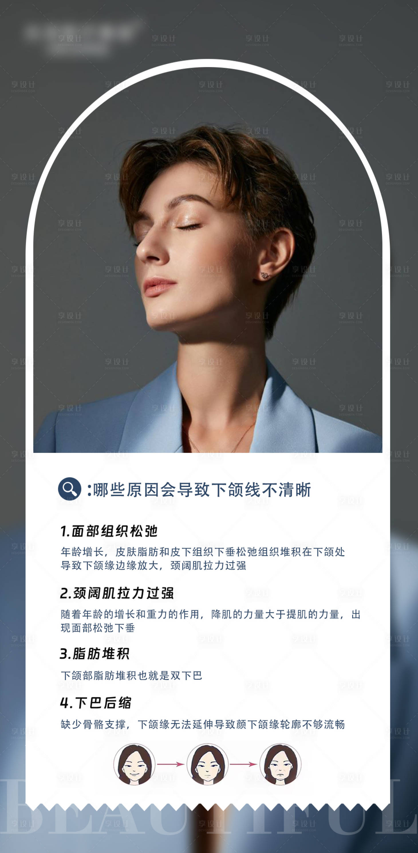 源文件下载【享设计】搜索编号：44180023807566716【医美干货知识海报】