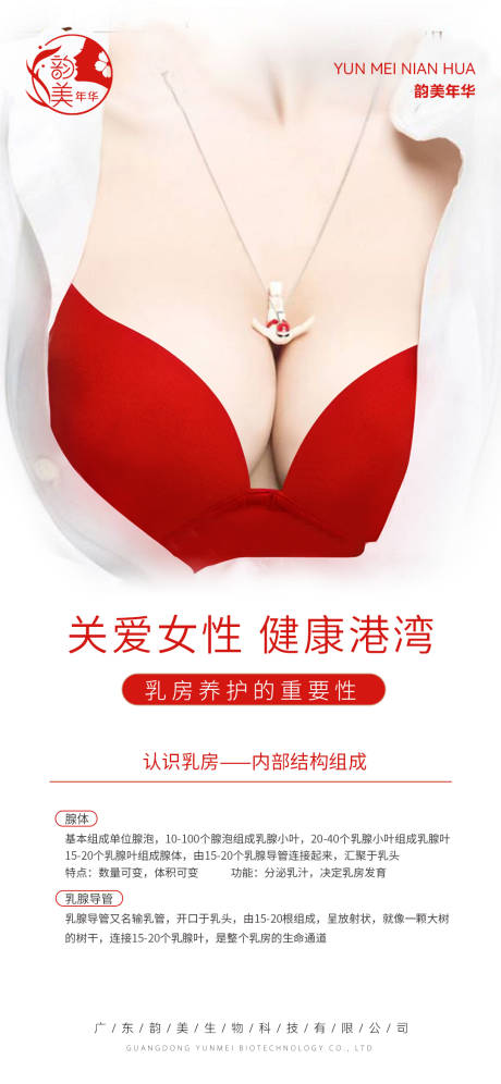 胸部护理海报