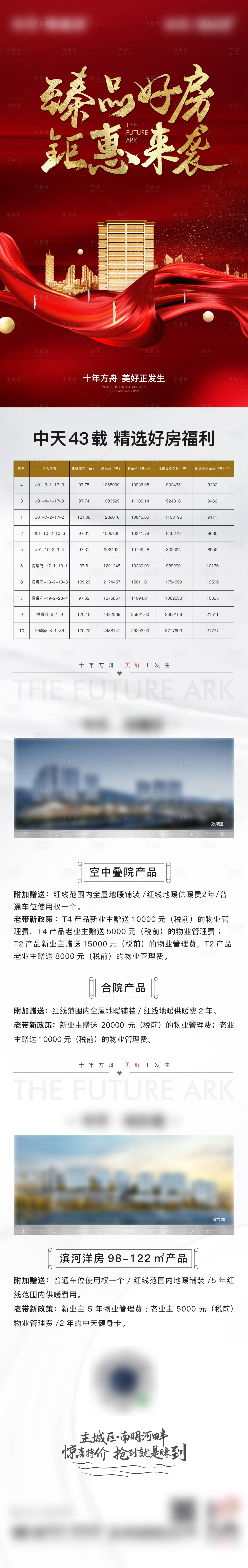 源文件下载【精选房源长图】编号：27910023807584266