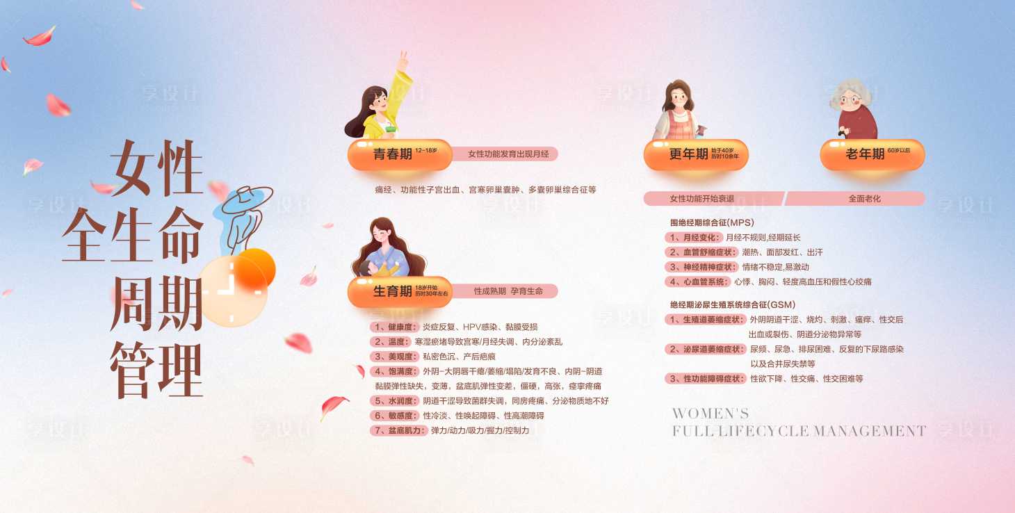 源文件下载【医美抗衰展板】编号：65590024233148230