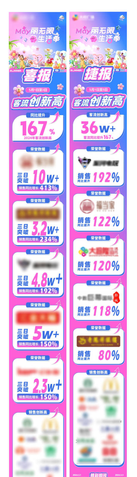 源文件下载【五一档期喜报捷报 】编号：62840023895667801