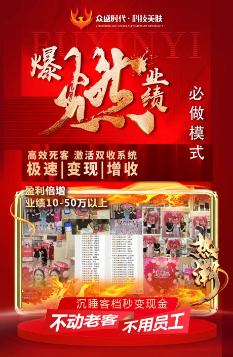 源文件下载【燃爆业绩盈利倍增海报展板】编号：84790024201244822