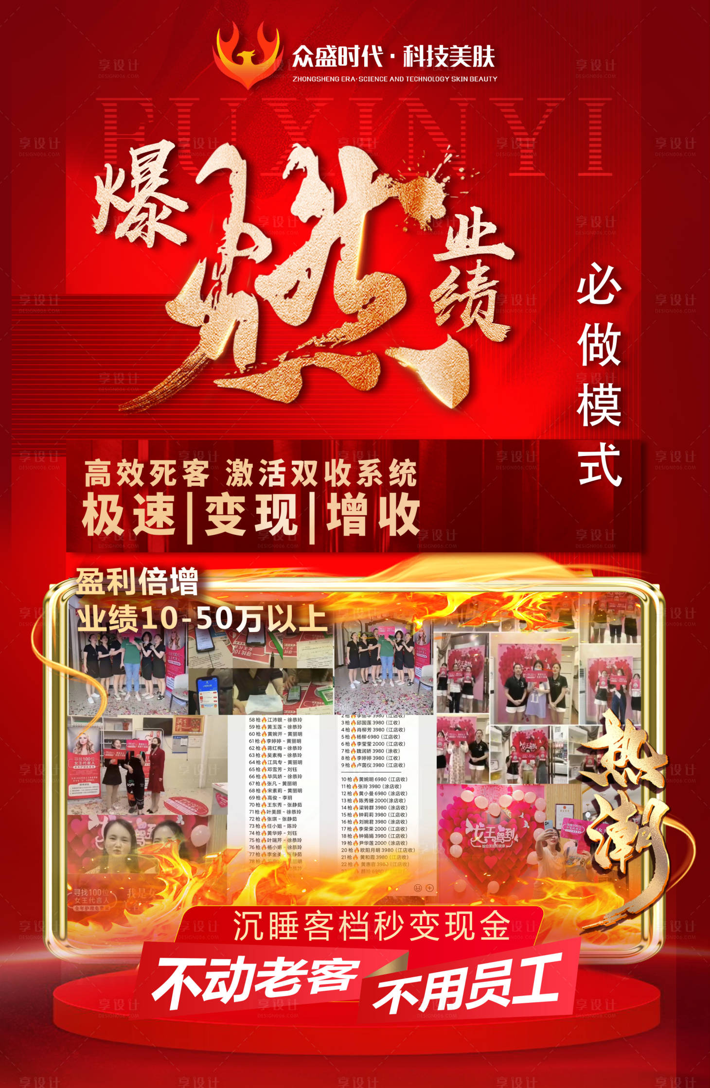 源文件下载【享设计】搜索编号：84790024201244822【燃爆业绩盈利倍增海报展板】