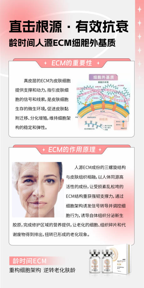 ECM的重要性产品宣传海报