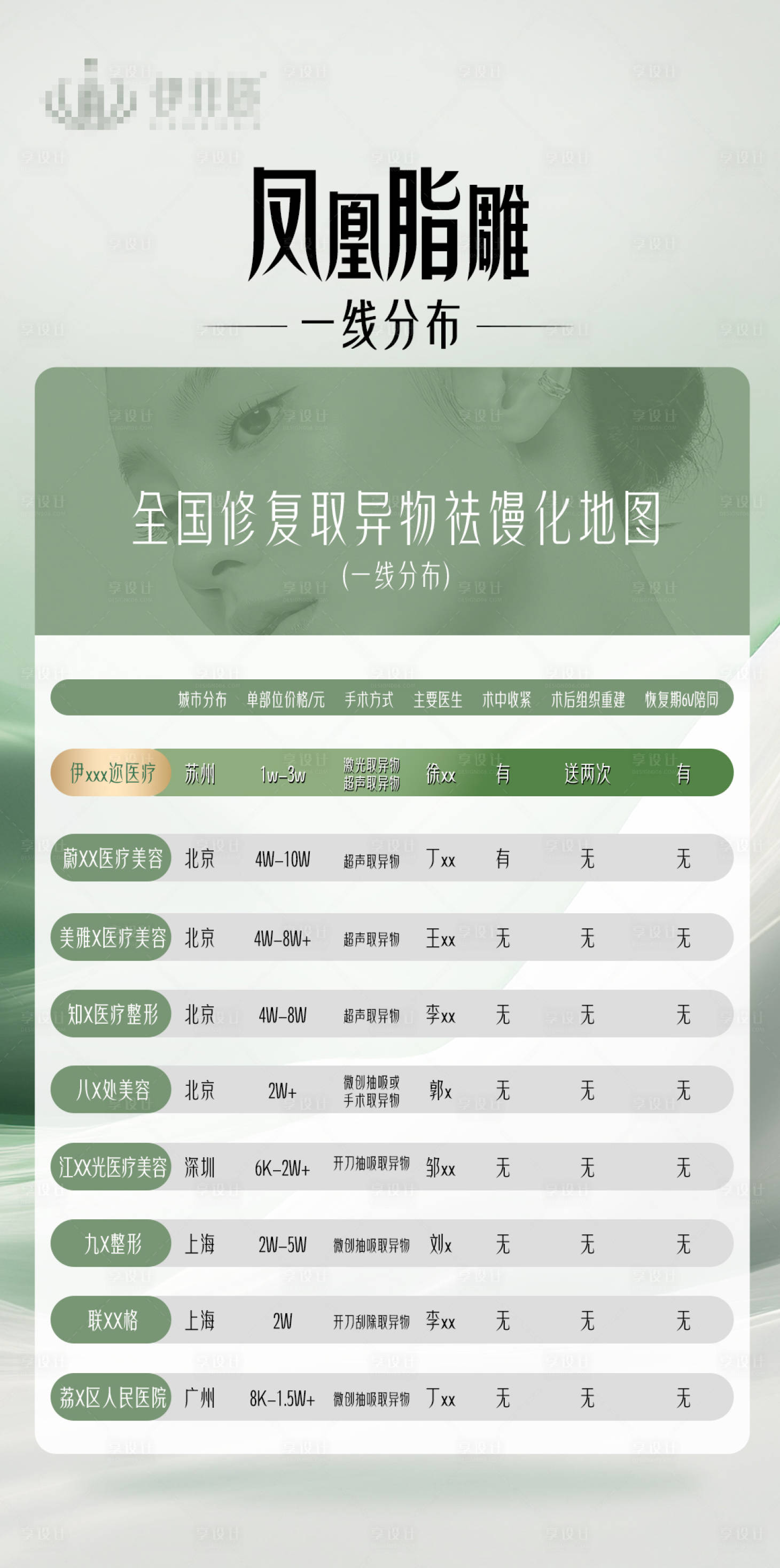 源文件下載【醫美吸脂價格海報】編號：63740024005299024