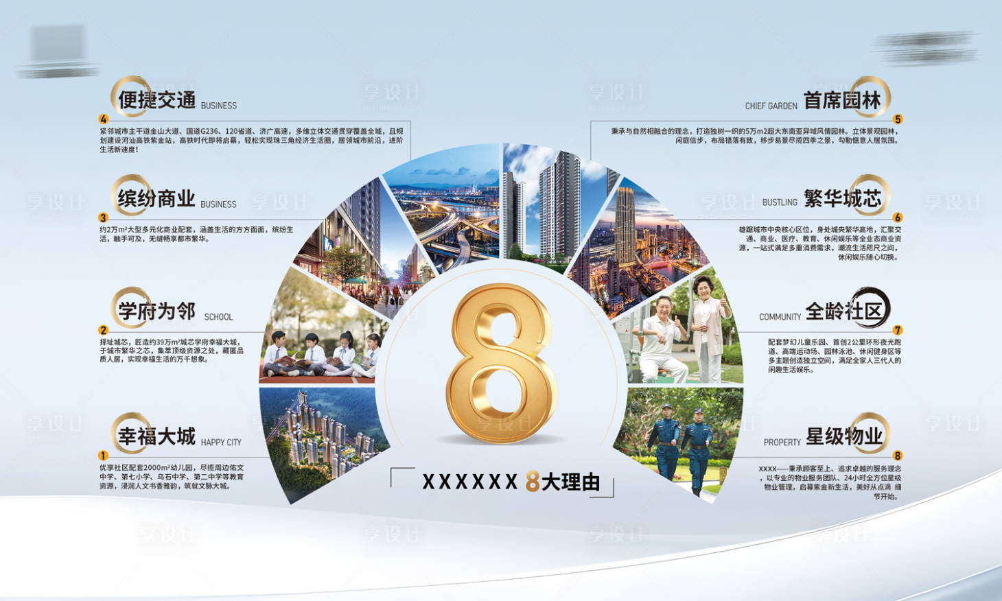 源文件下载【地产物料户外】编号：88860023985451931