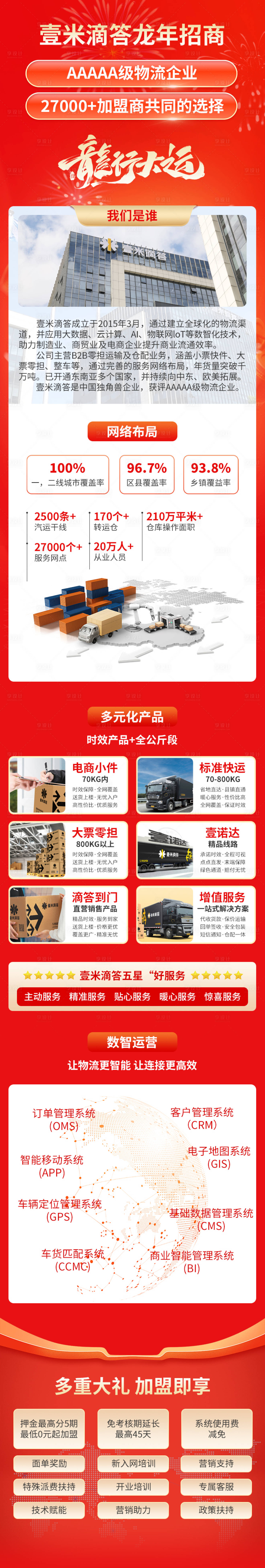 源文件下載【享設(shè)計】搜索編號：86880024146516843【宣傳長圖】