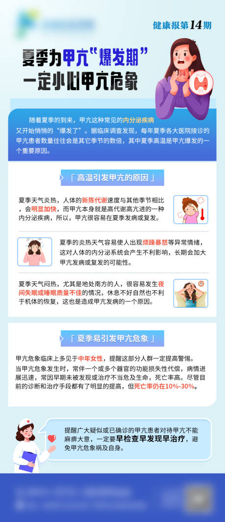 甲亢科普海报