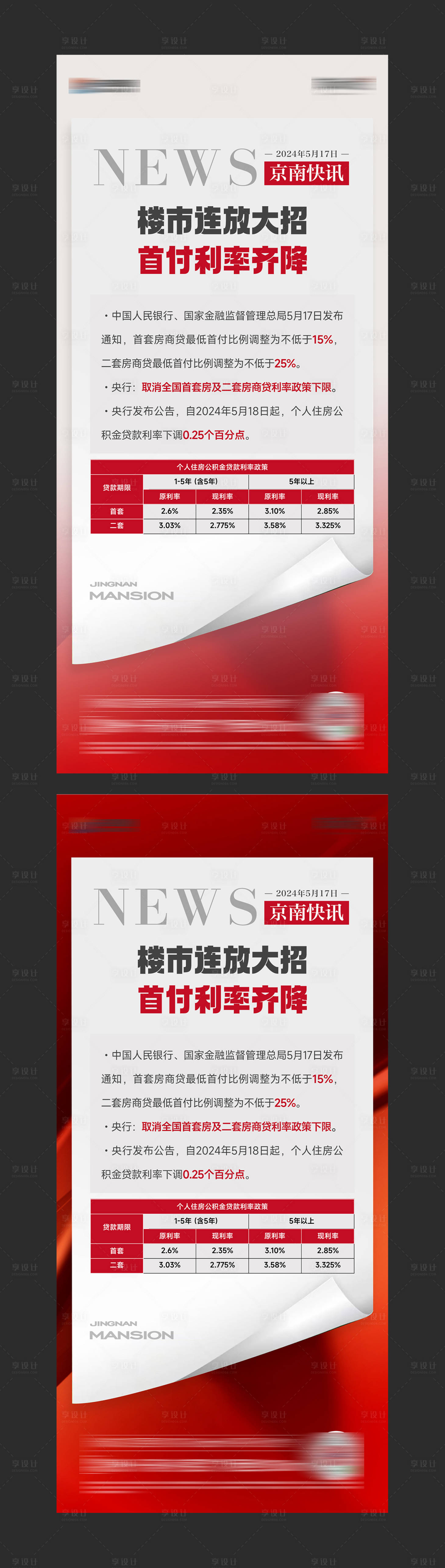 源文件下载【地产政策海报】编号：63340024096696488