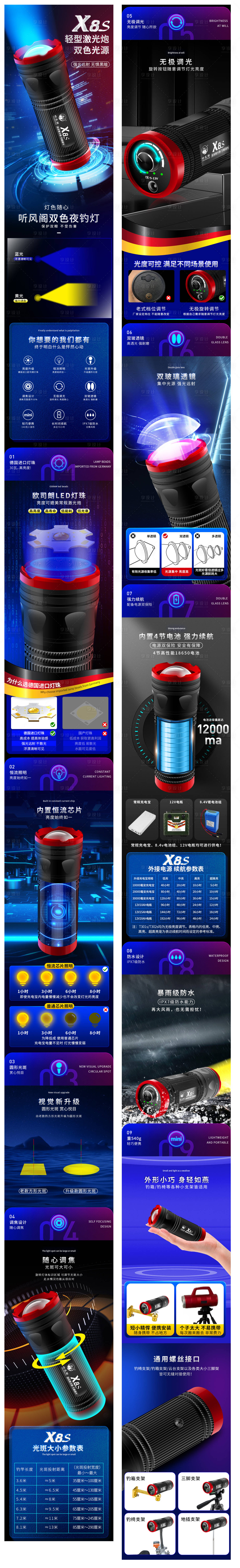 源文件下载【享设计】搜索编号：40390024114853036【钓鱼灯详情页】