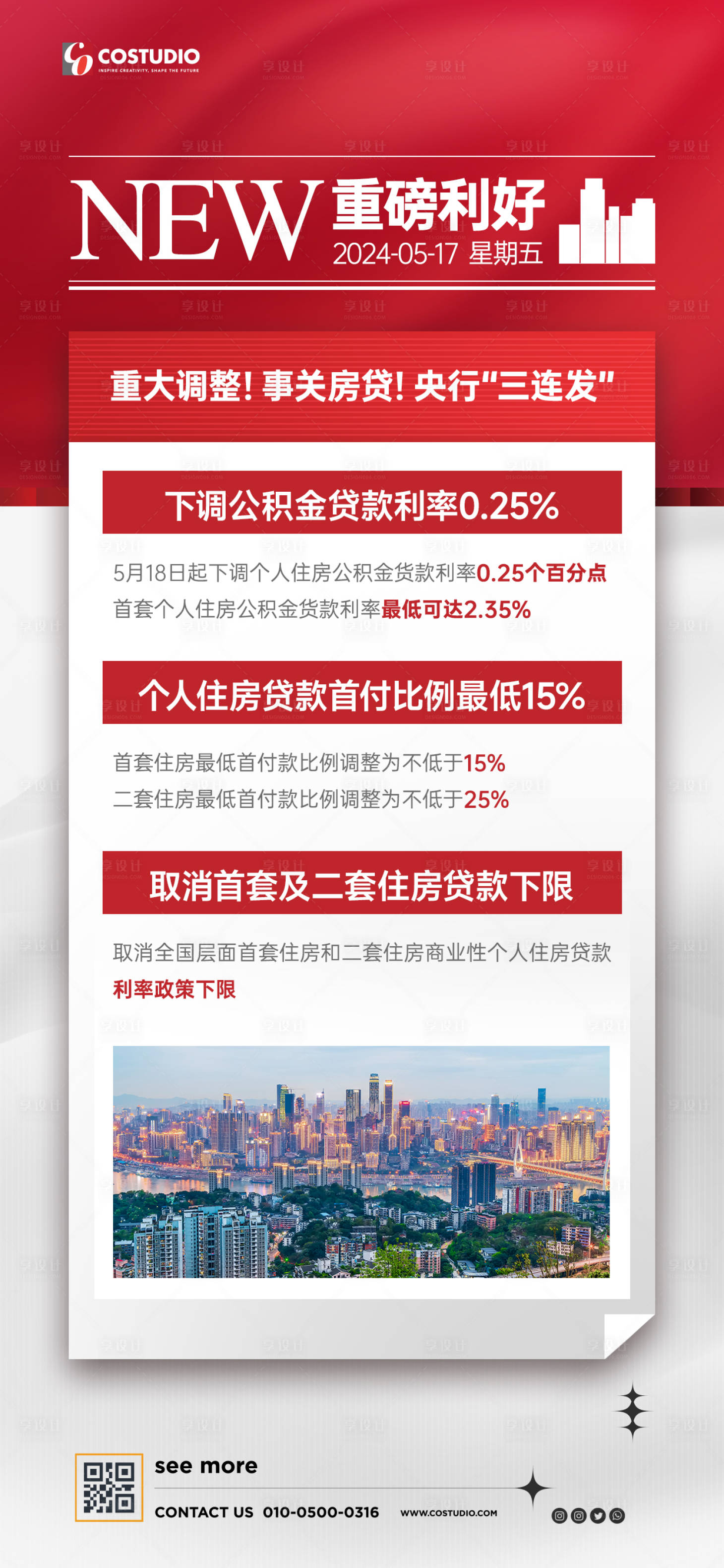 源文件下载【享设计】搜索编号：18660023955455849【地产利好政策海报】