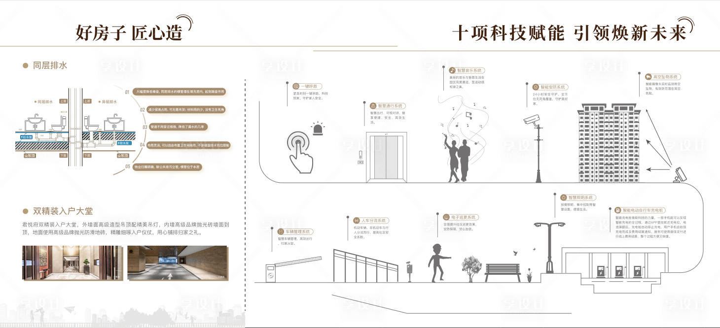 源文件下載【享設計】搜索編號：58800024032285289【工法墻科技系統】