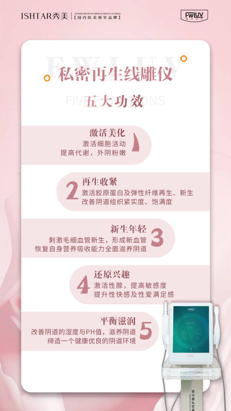 源文件下载【私密再生线雕仪5大功效简约海报】编号：89680024041621526
