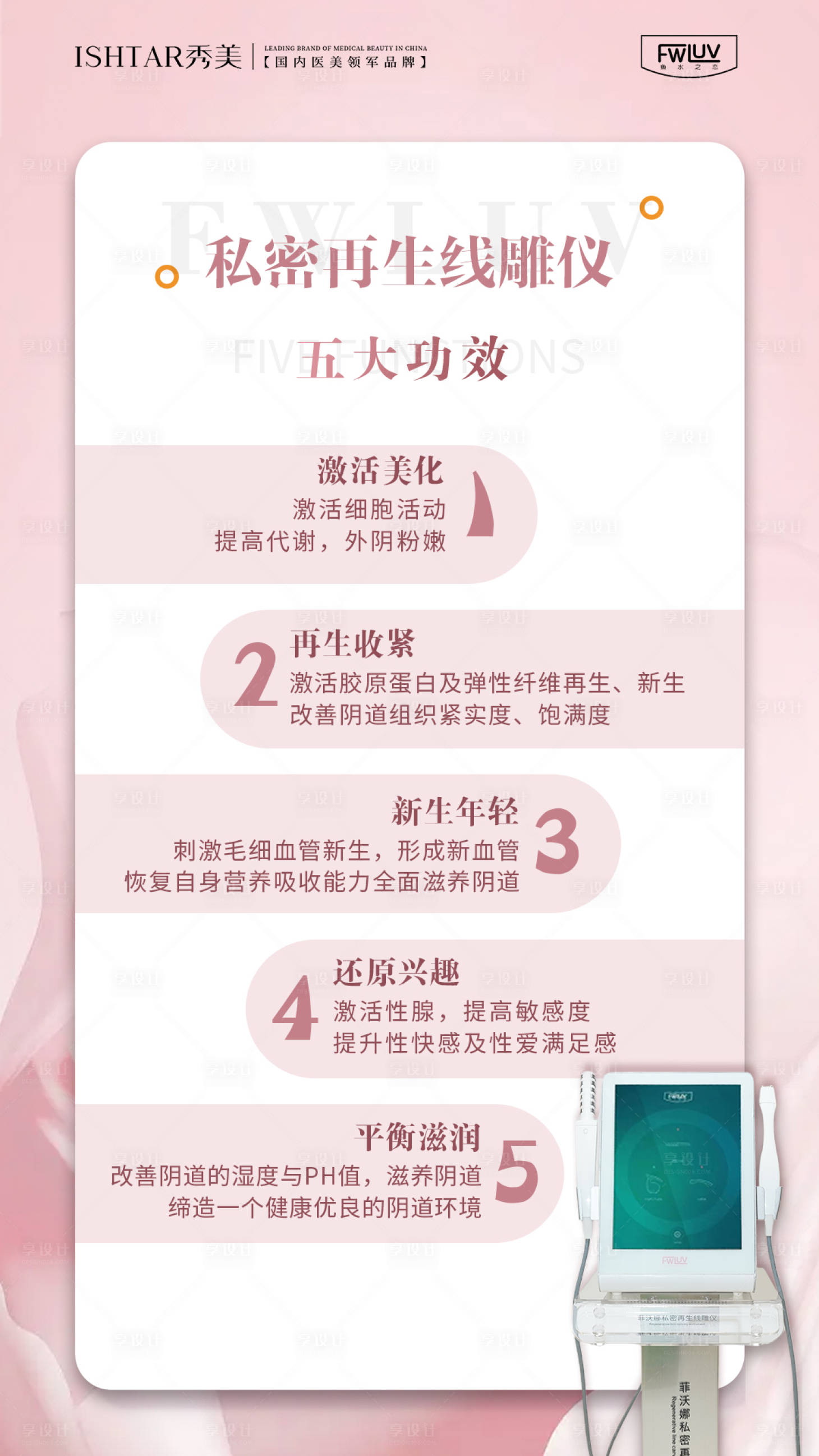 源文件下載【享設計】搜索編號：89680024041621526【私密再生線雕儀5大功效簡約海報】