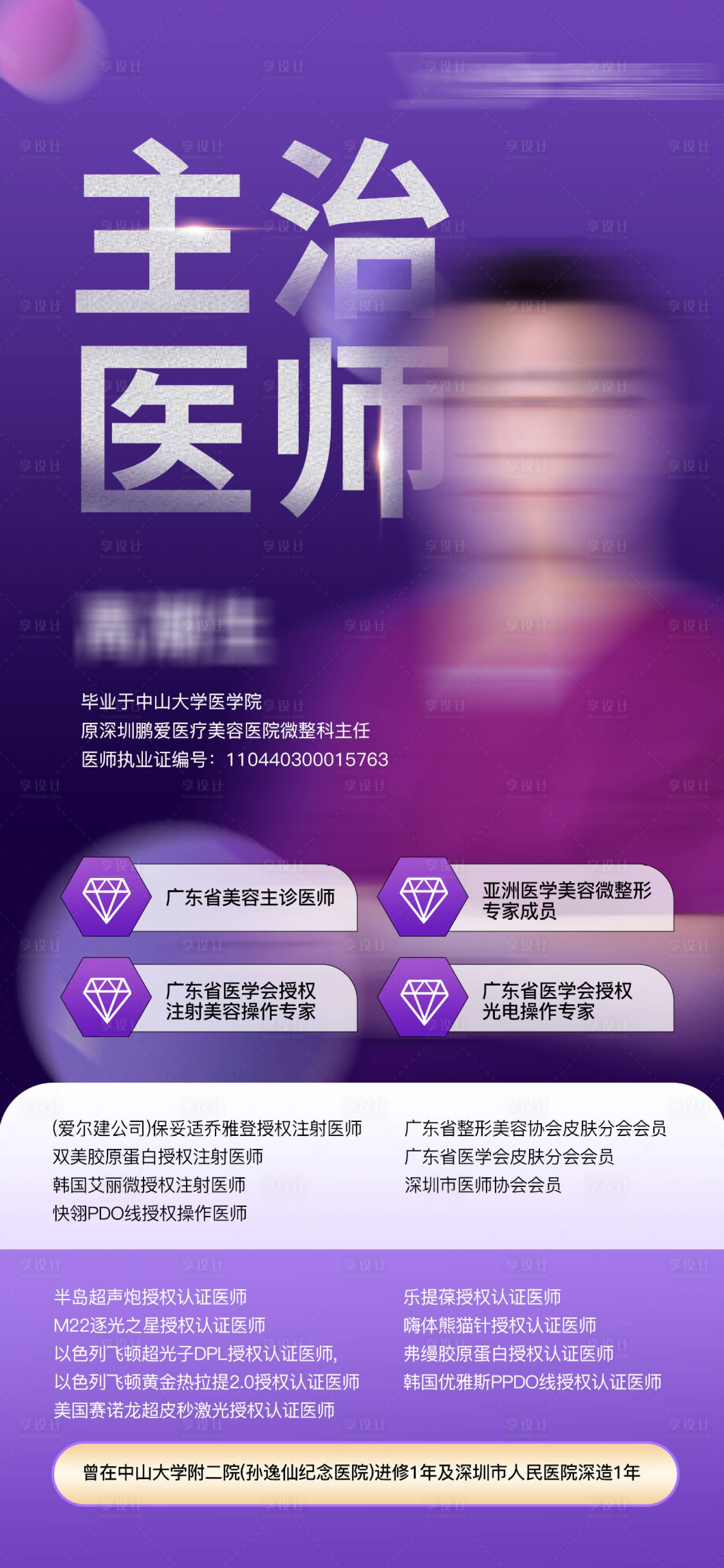 源文件下載【享設計】搜索編號：95420023973422361【醫生人物介紹海報】
