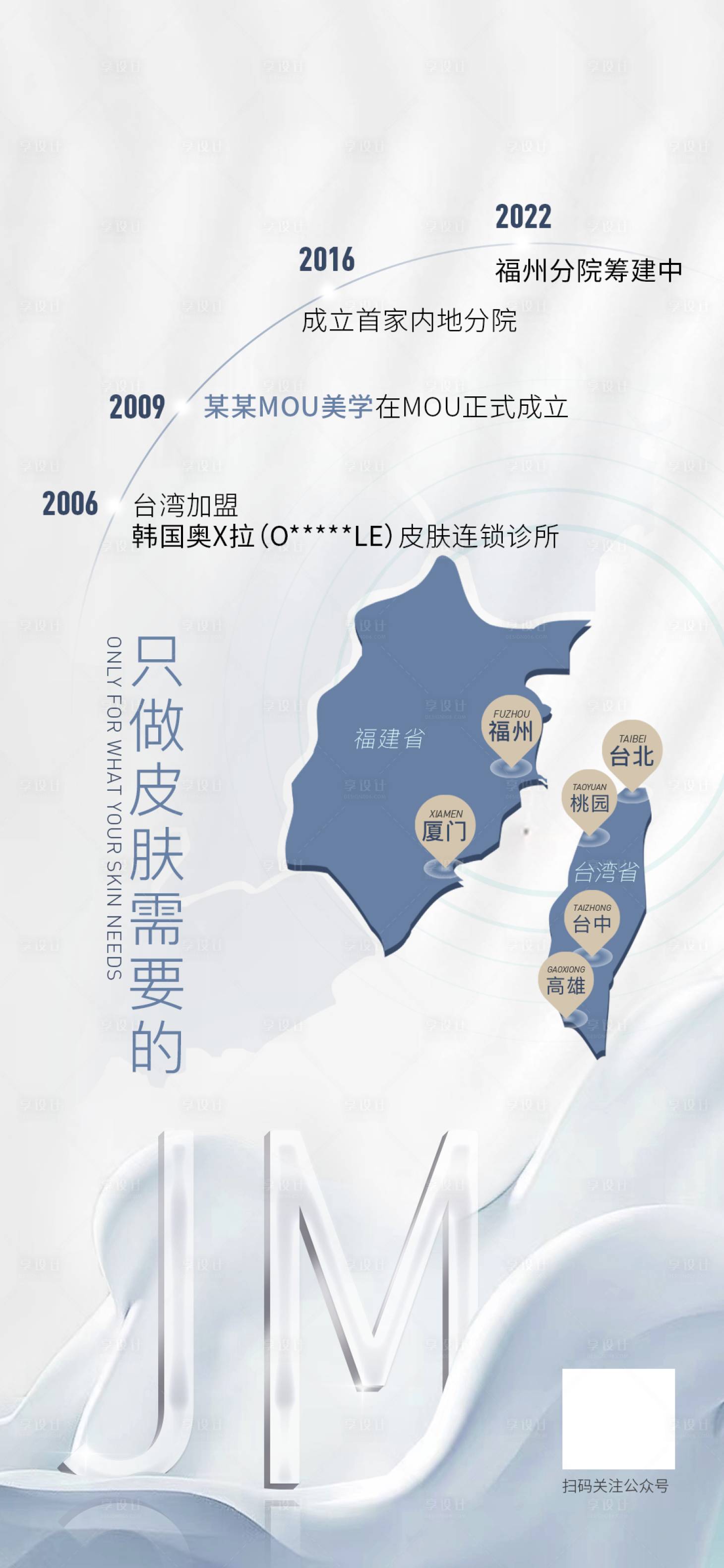 源文件下载【医美历程地图海报】编号：72240024058955597