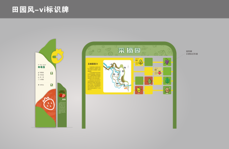 源文件下载【果园研学导视牌】编号：18280023961039470