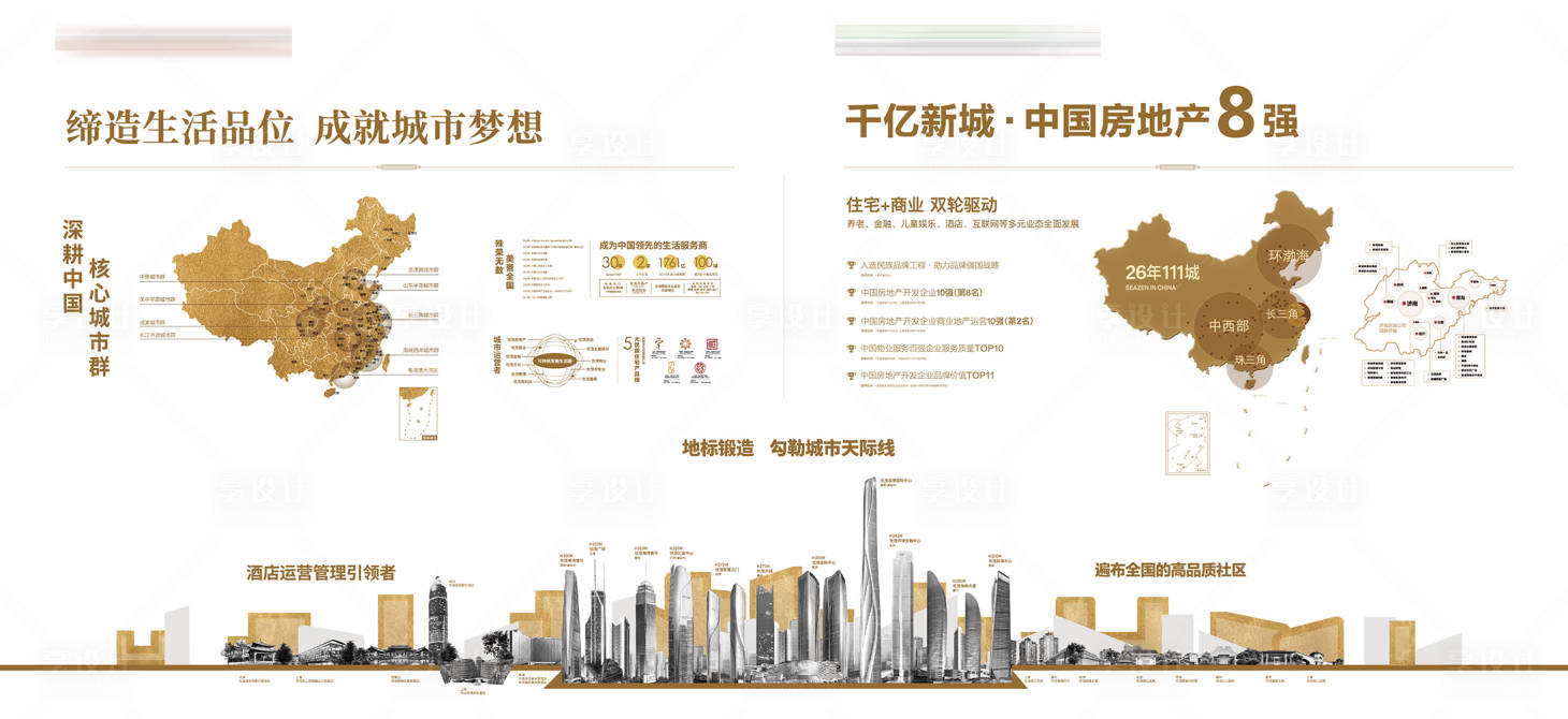 源文件下载【享设计】搜索编号：66150024248406419【地产品牌墙】