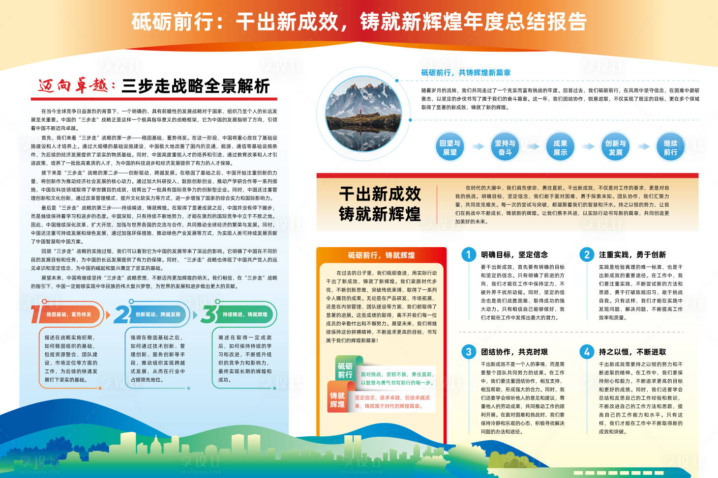 源文件下載【享設計】搜索編號：33860023864071395【年度總結匯報展板】