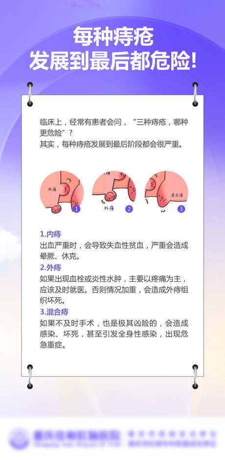 源文件下载【医疗科普海报】编号：93950024227875509