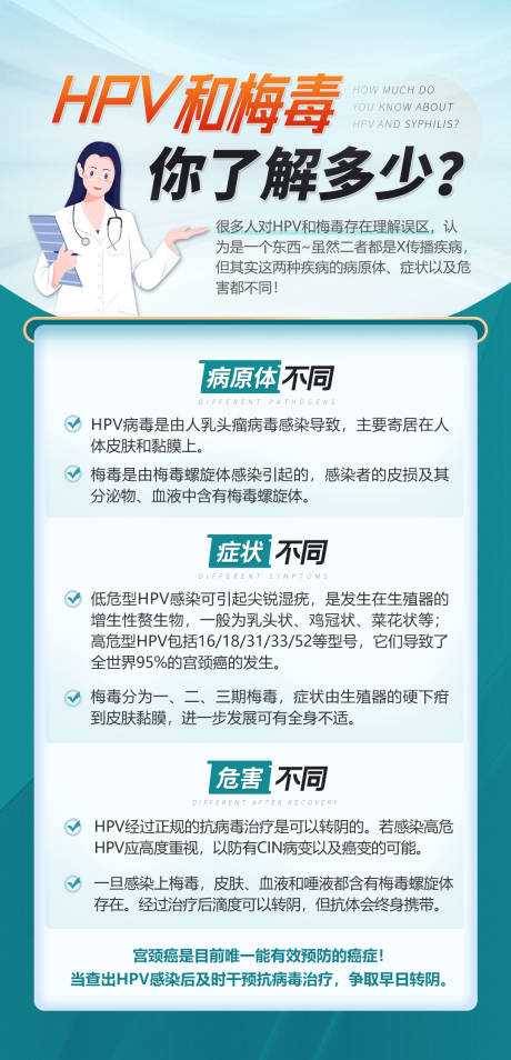 编号：60260023778618045【享设计】源文件下载-科普海报